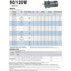 90mm(90/120W)高精度齒輪減速機(jī)電機(jī)