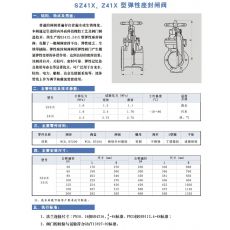 SZ41X 、 Z41X 型 彈性座封閘閥